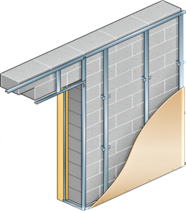 Good_cost_effective_wall_Lining_System